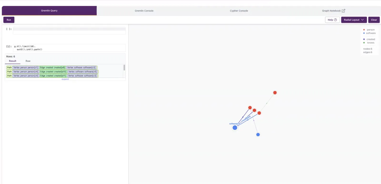 PuppyGraph Gremlin query visualization