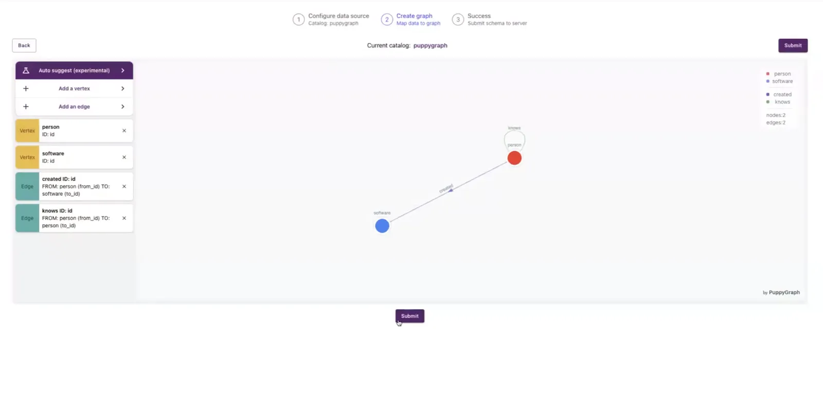 PuppyGraph schema builder mapping