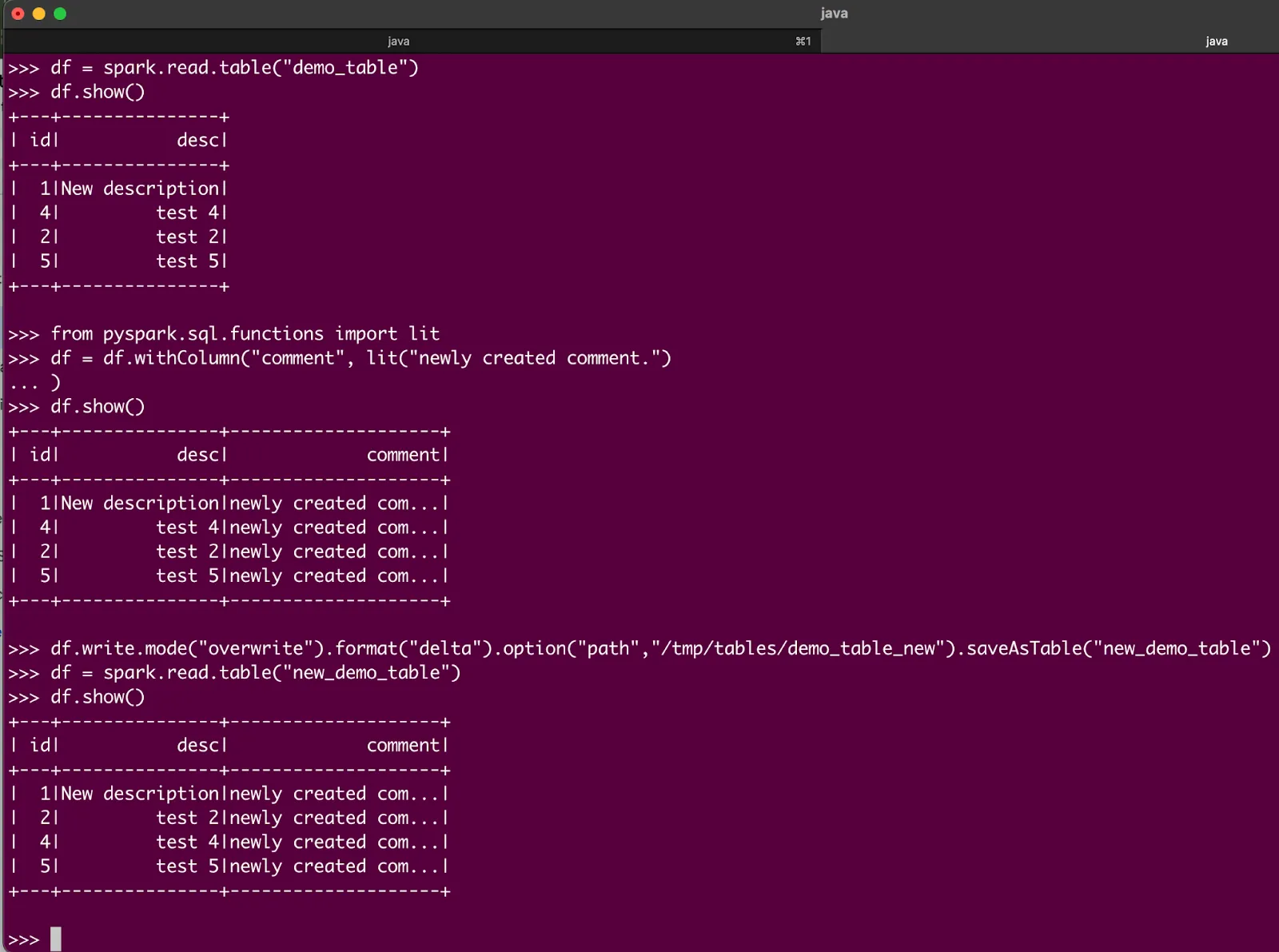 Terminal session in Spark with commands to load 'demo_table' into a DataFrame, add a 'comment' column, and save the modified data as 'new_demo_table' in Delta format.
