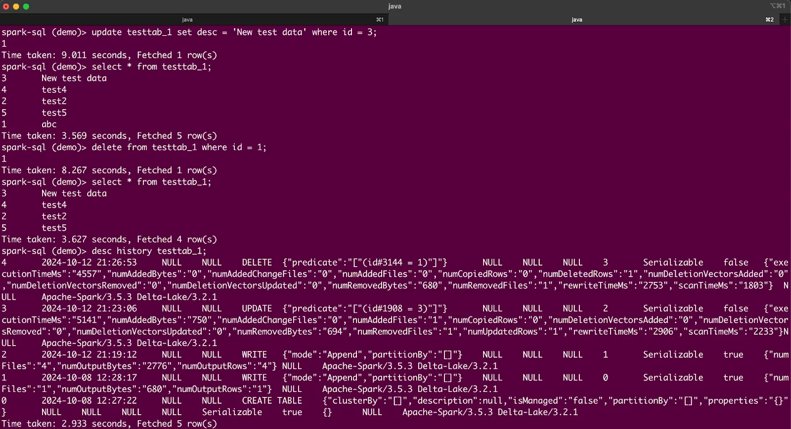Spark SQL terminal displaying commands to update and delete rows in the 'testtab_1' table, followed by a query of table history showing recent DELETE, UPDATE, and WRITE operations with associated metadata.